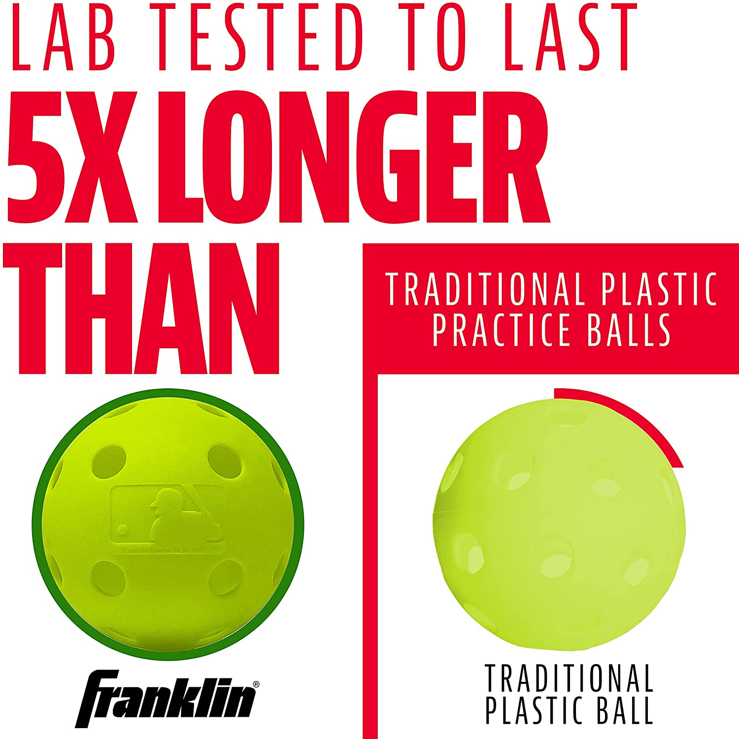 23461-4 Franklin MLB® Trainings-Baseball - 6er Pack