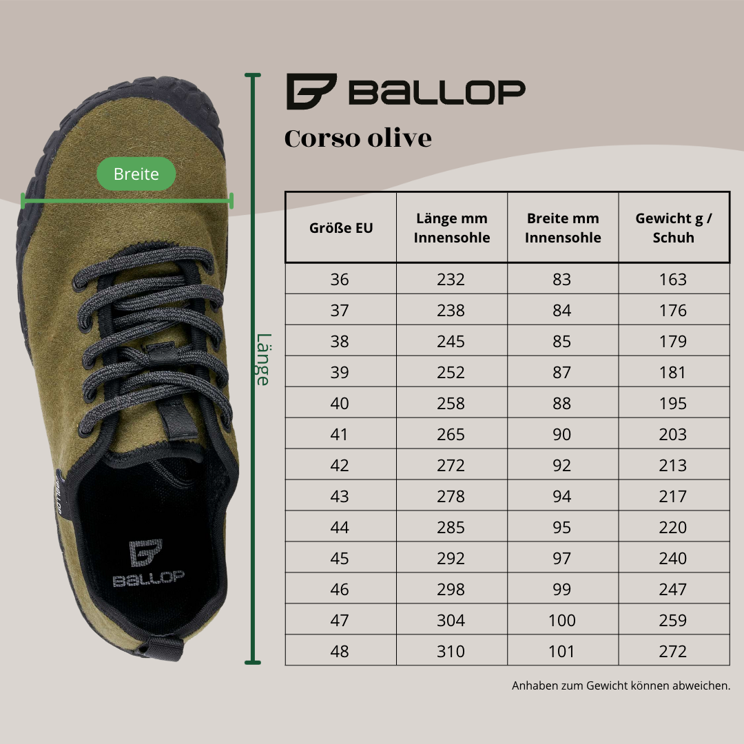 8BiyBpVtNNOTom BALLOP Barfußschuhe Corso olive