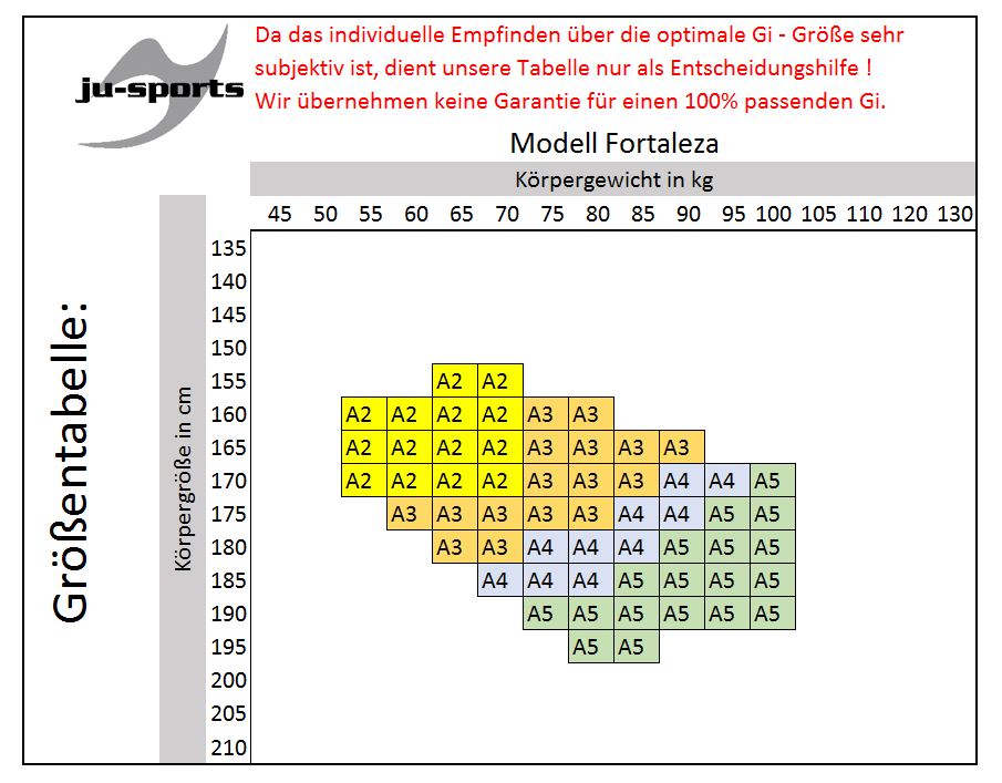 Fortaleza BJJ Starter Gi Fortaleza + BJJ Gürtel schwarz