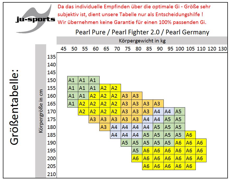 Pure_Fighter_Germany JV Siegerland Ju-Jutsu Anzug Pearl Pure