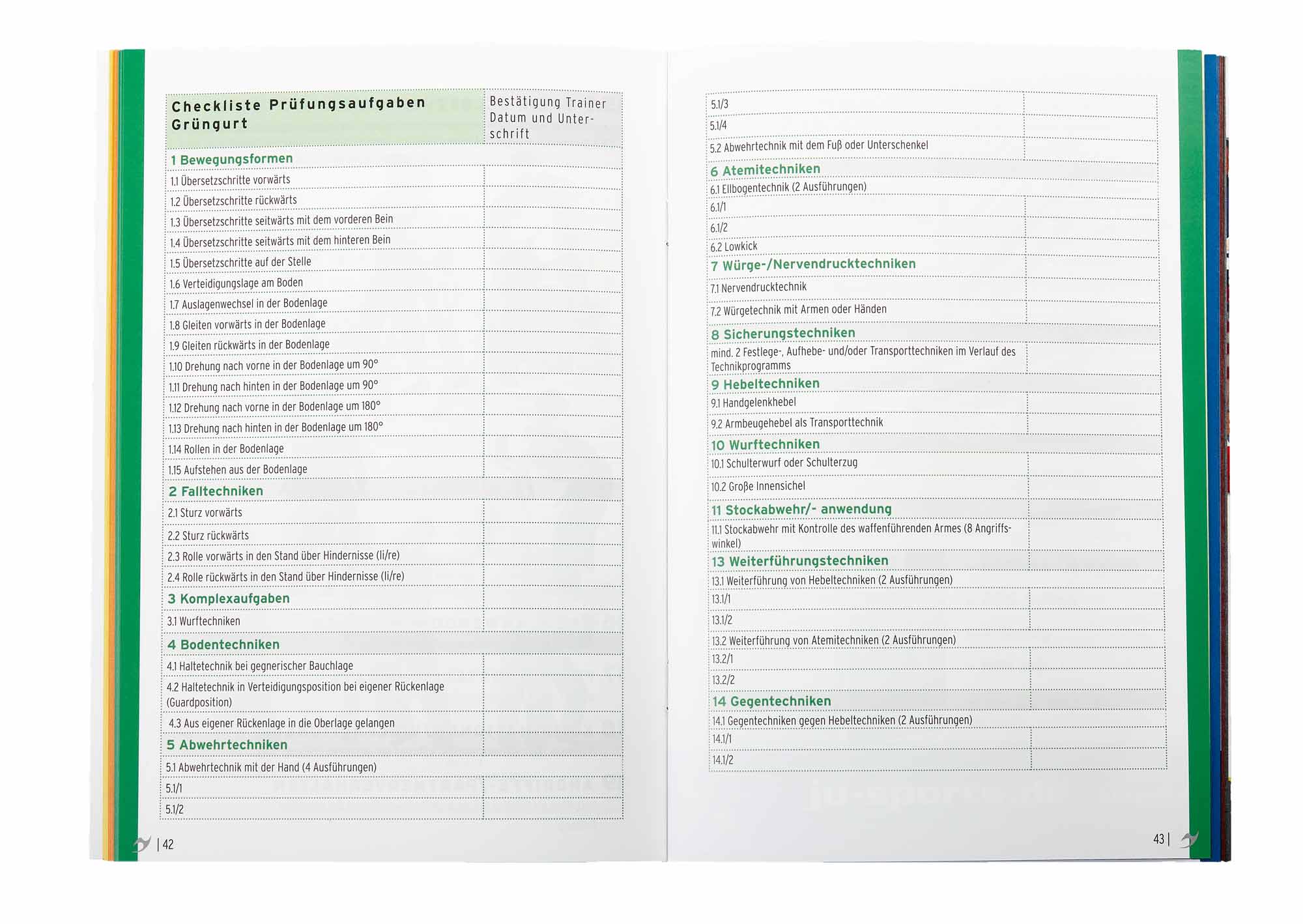 2000019-Ju-Jutsu-Pruefungshandbuch-0035 Das Ju-Jutsu Prüfungshandbuch 5. Kyu - 1. Dan - 2. Aufl. 2022