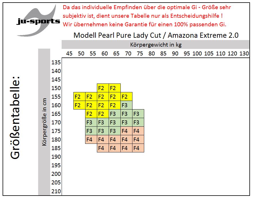 PureLady_AmazonaExtreme2-0 Amazona BJJ-Gi EXTREME 2.0 pink