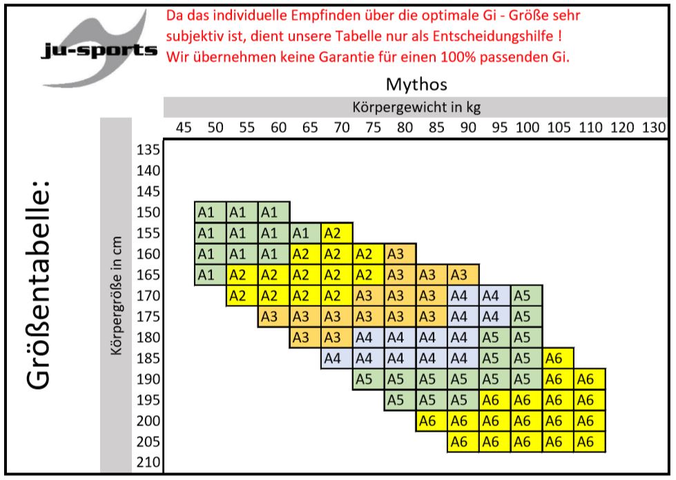 Mythos6BwyFHuElJ6ze Ju-Sports BJJ Gi Mythos schwarz C19